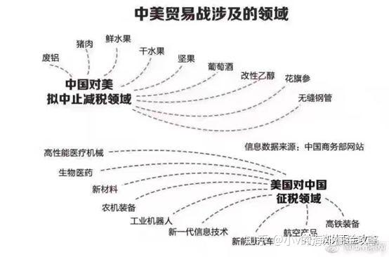 农业物资交易协议(图1)